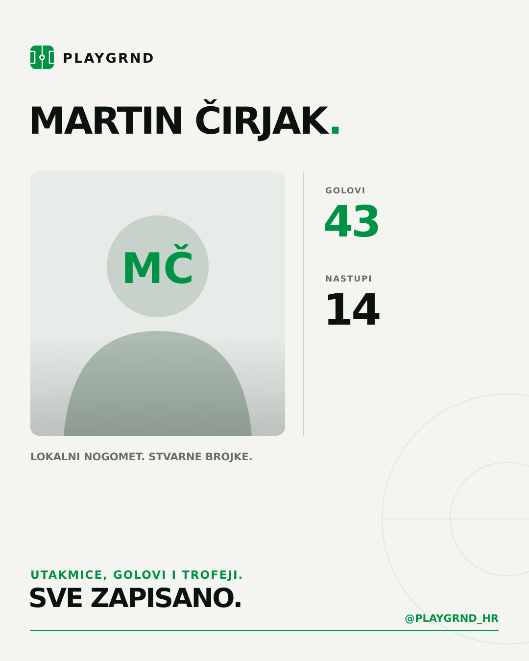 Martin Čirjak's PLAYGRND profile graphic