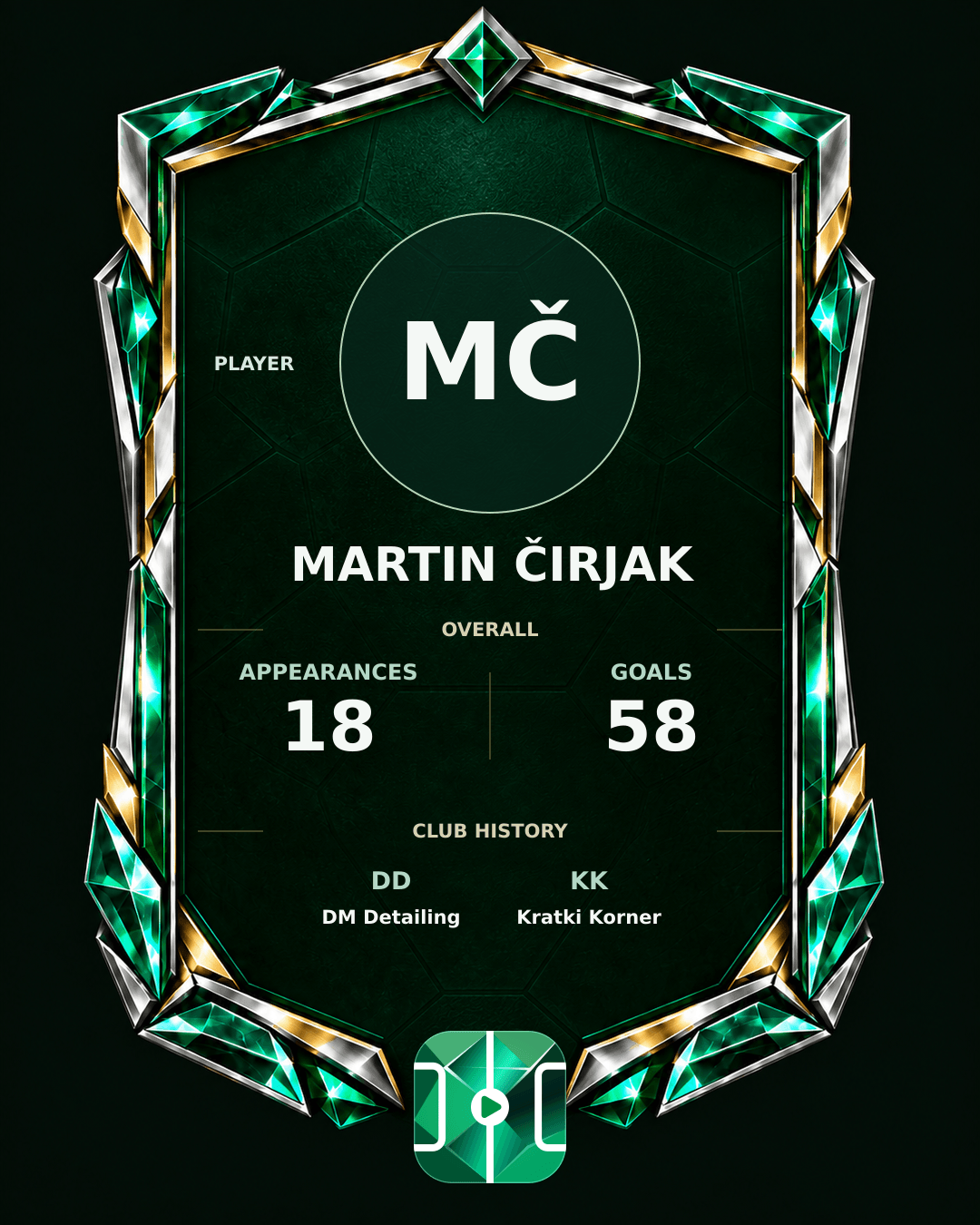 Martin Čirjak's PLAYGRND profile graphic