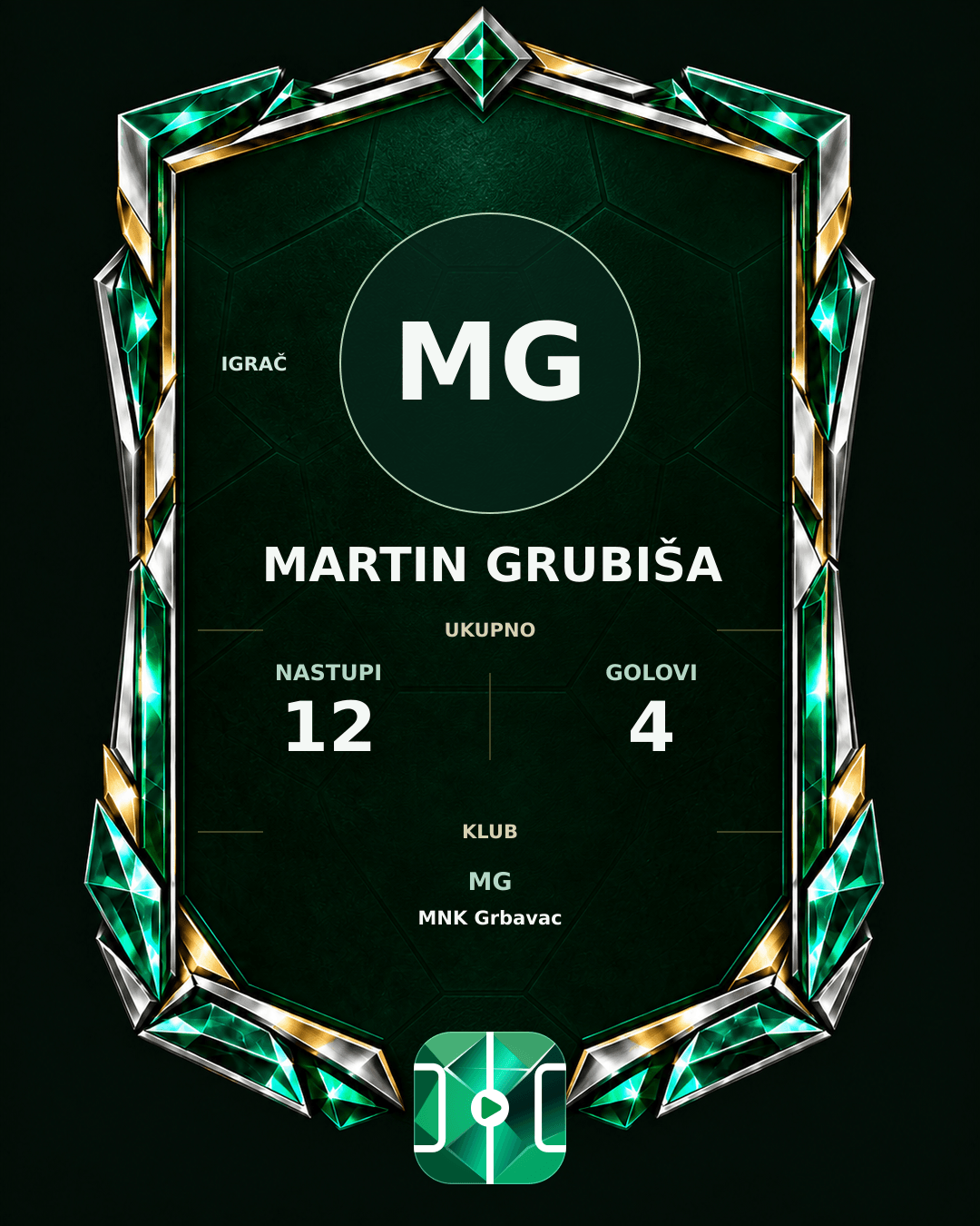 PLAYGRND grafika profila Martin Grubiša