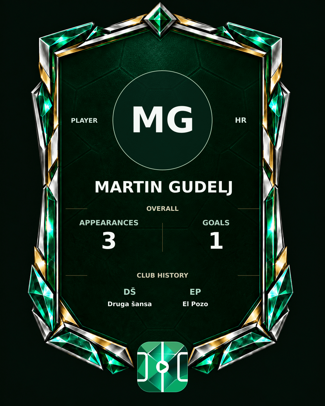 Martin Gudelj's PLAYGRND profile graphic