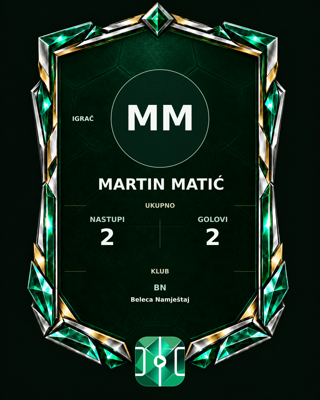 PLAYGRND grafika profila Martin Matić