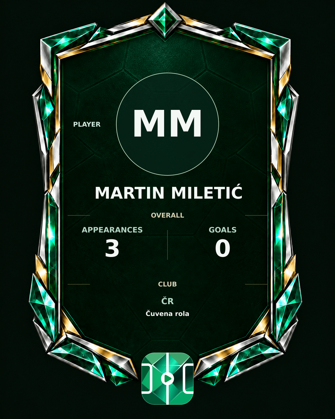 Martin Miletić's PLAYGRND profile graphic