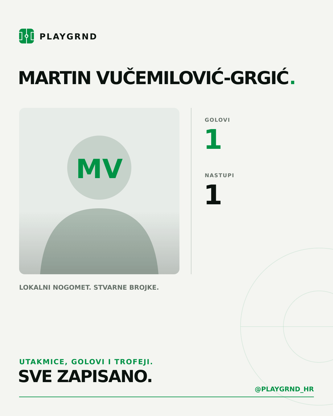 Martin Vučemilović-Grgić's PLAYGRND profile graphic