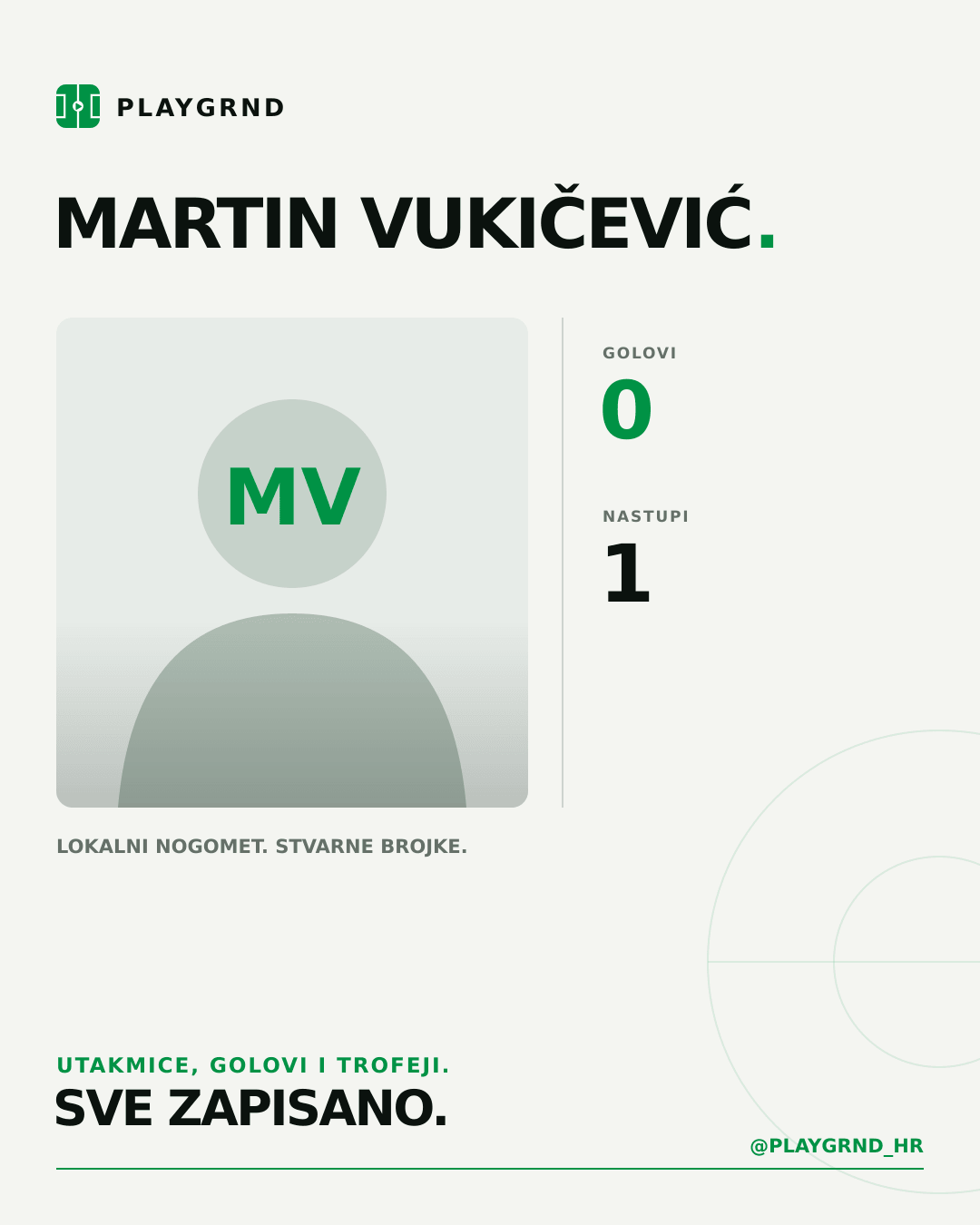 PLAYGRND grafika profila Martin Vukičević