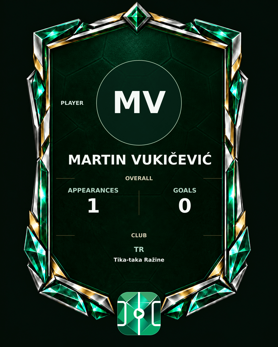 Martin Vukičević's PLAYGRND profile graphic