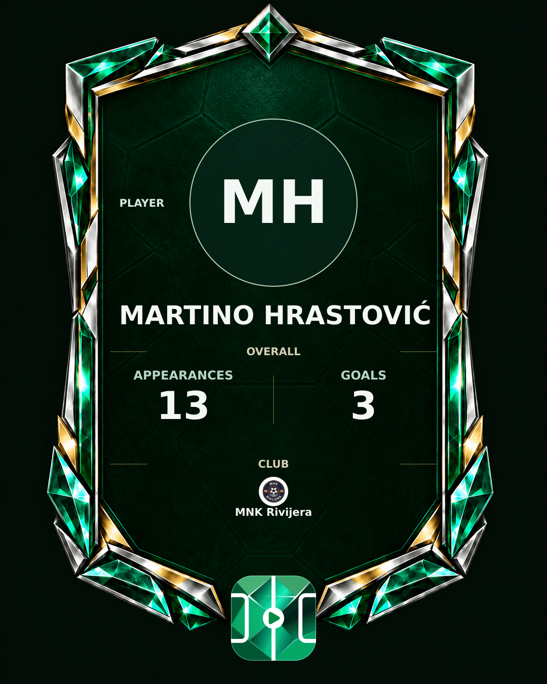 Martino Hrastović's PLAYGRND profile graphic
