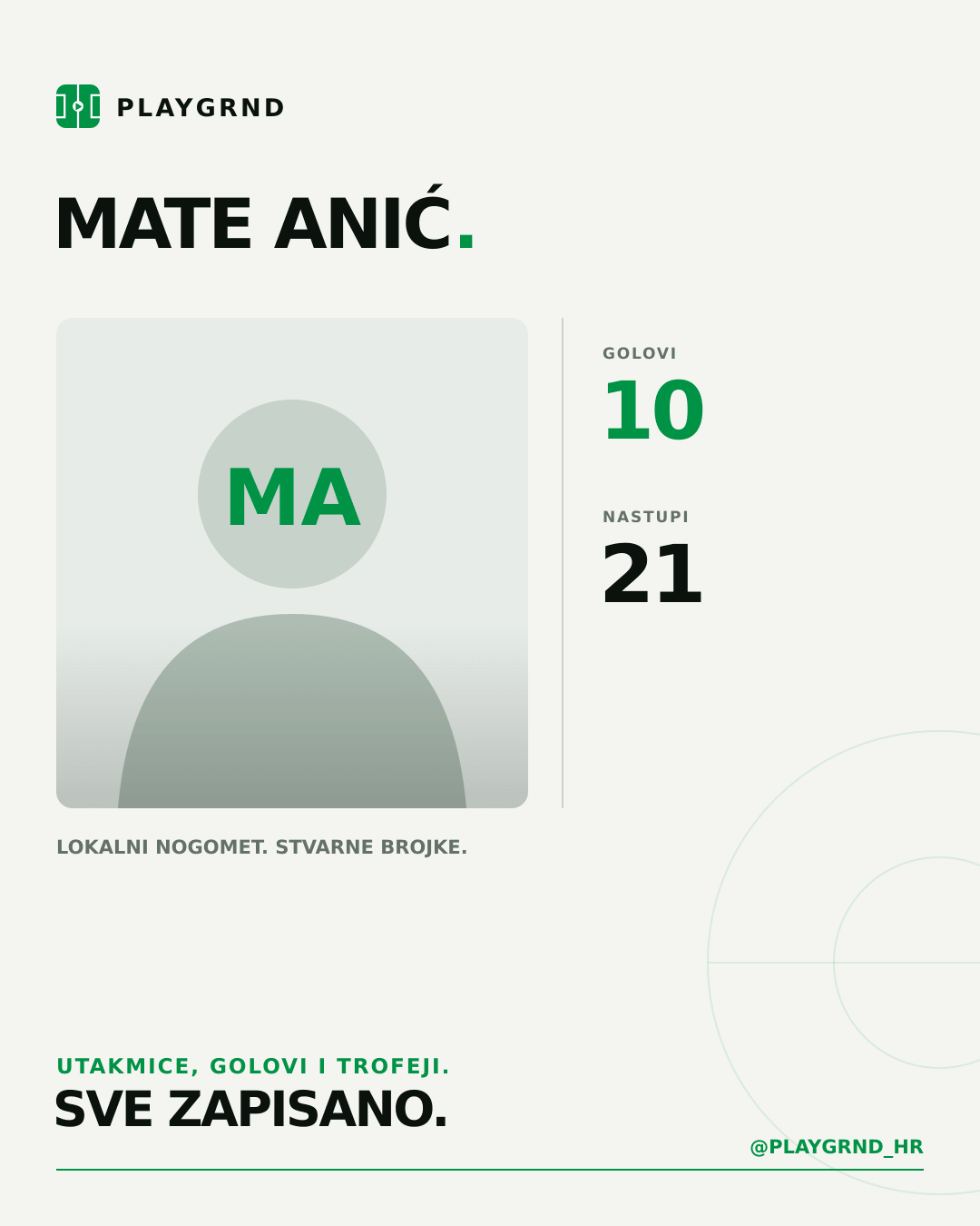 PLAYGRND grafika profila Mate Anić