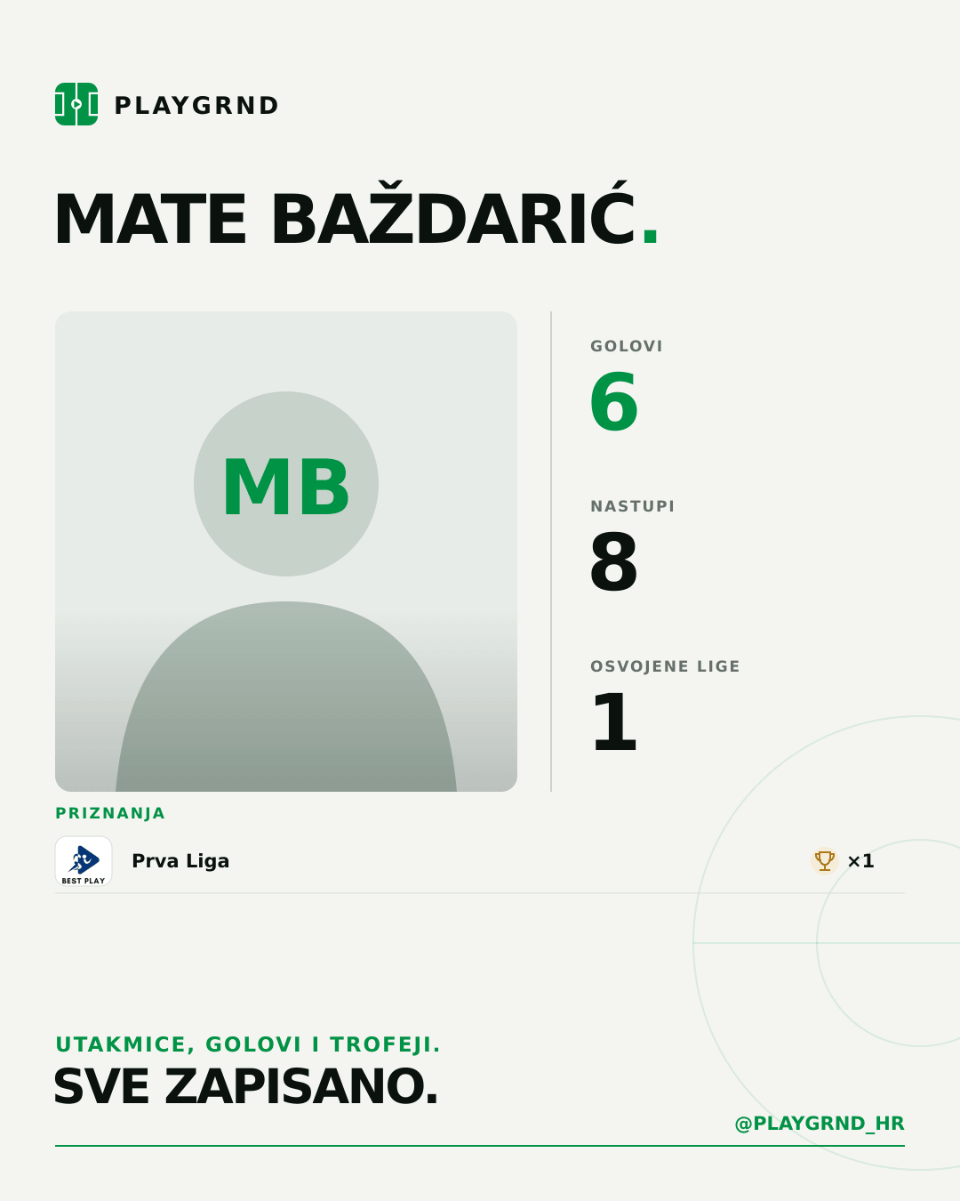 PLAYGRND grafika profila Mate Baždarić