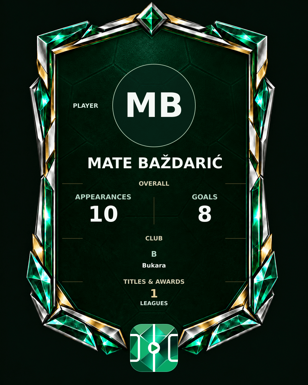 Mate Baždarić's PLAYGRND profile graphic