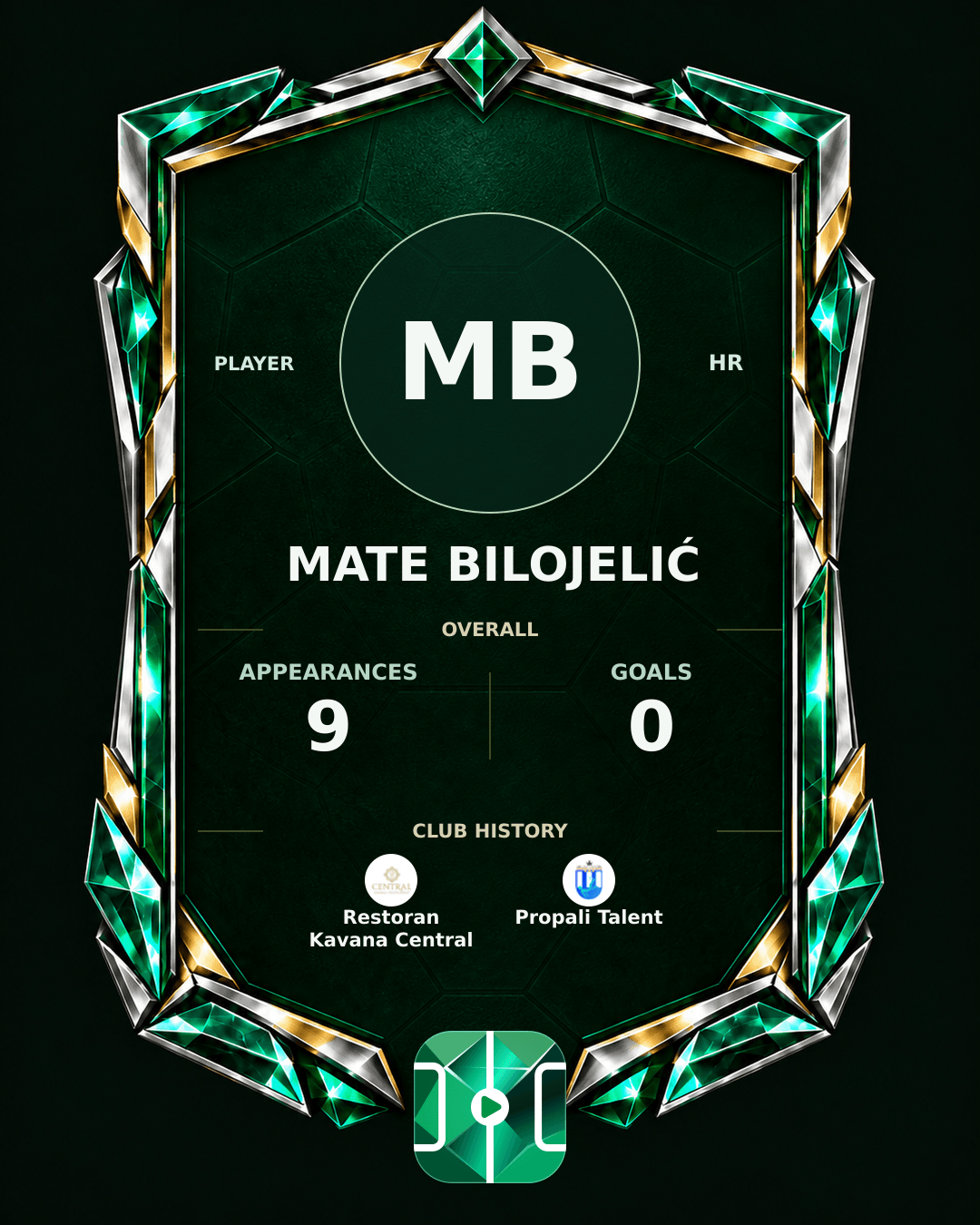 Mate Bilojelić's PLAYGRND profile graphic