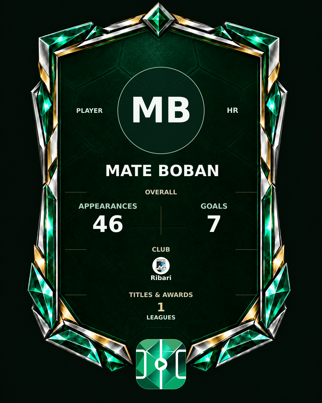 Mate Boban's PLAYGRND profile graphic