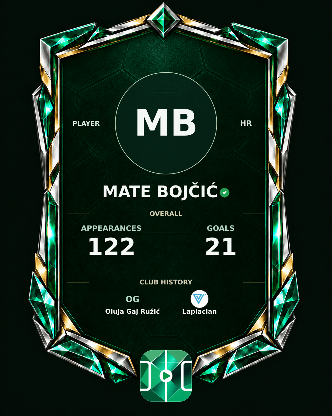 Mate Bojčić's PLAYGRND profile graphic