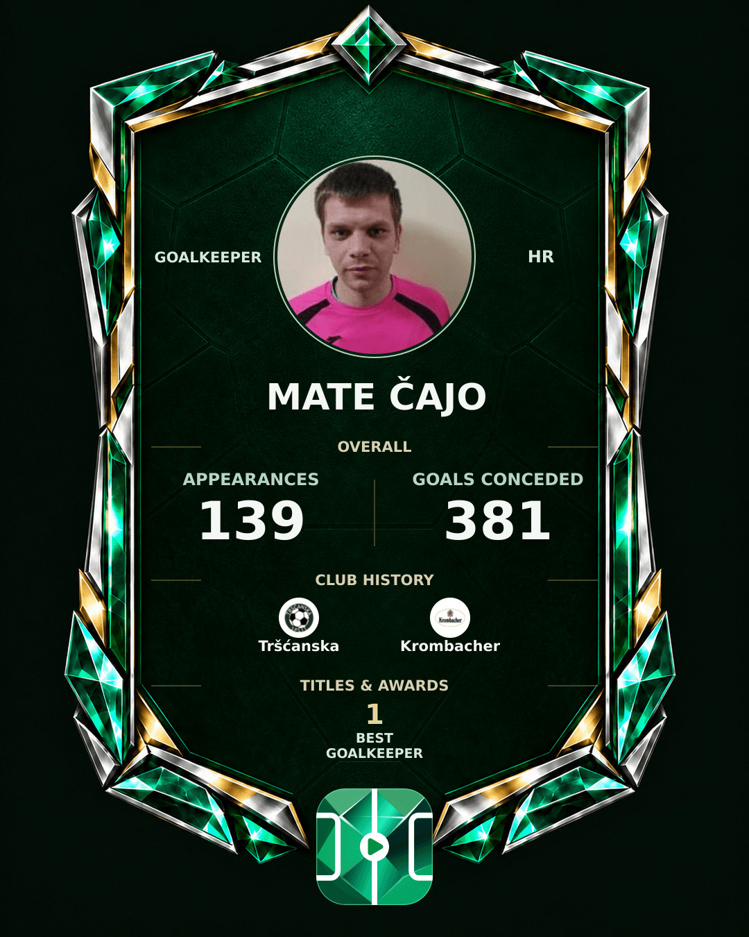 Mate Čajo's PLAYGRND profile graphic