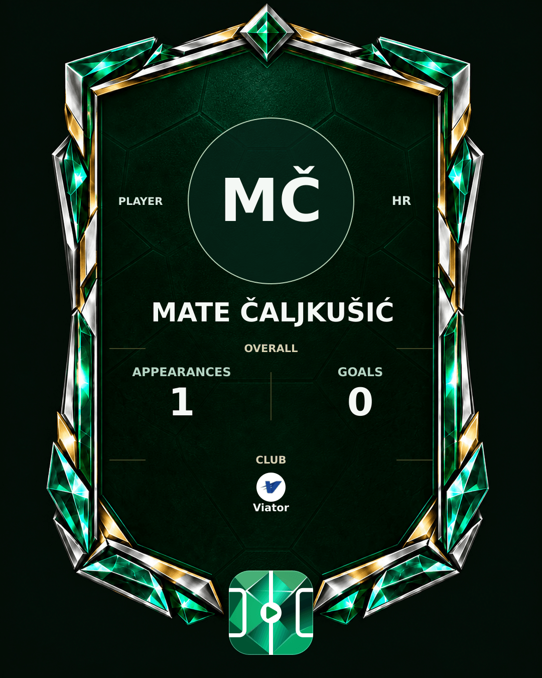 Mate Čaljkušić's PLAYGRND profile graphic
