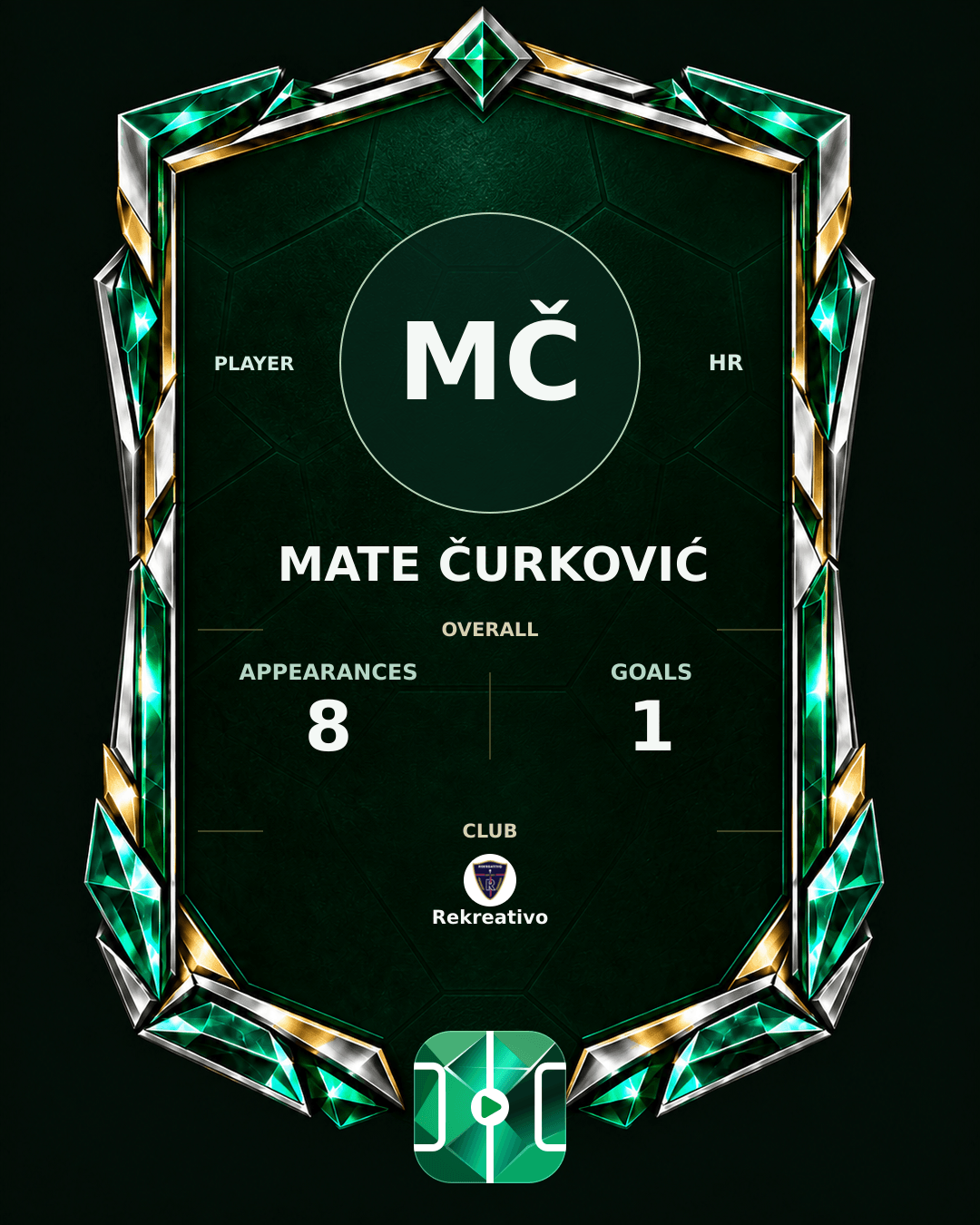 Mate Čurković's PLAYGRND profile graphic