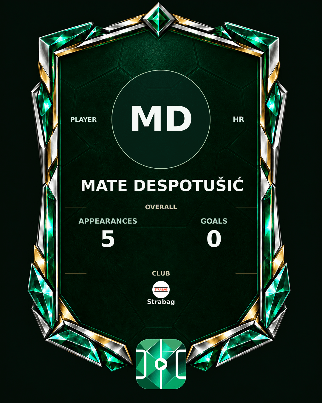Mate Despotušić's PLAYGRND profile graphic