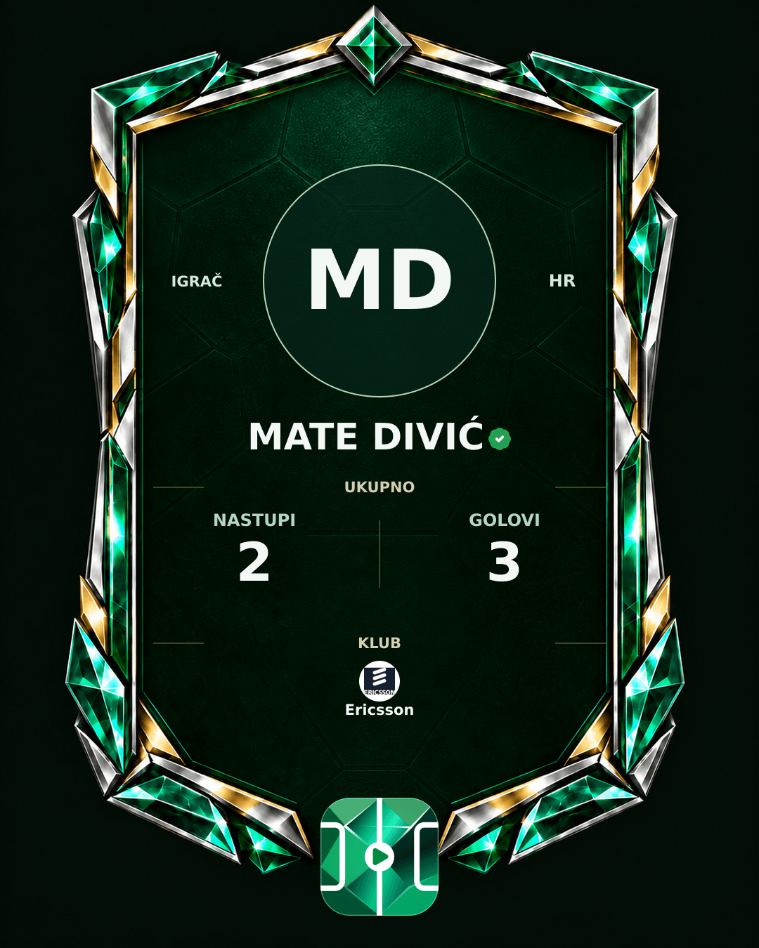 PLAYGRND grafika profila Mate Divić