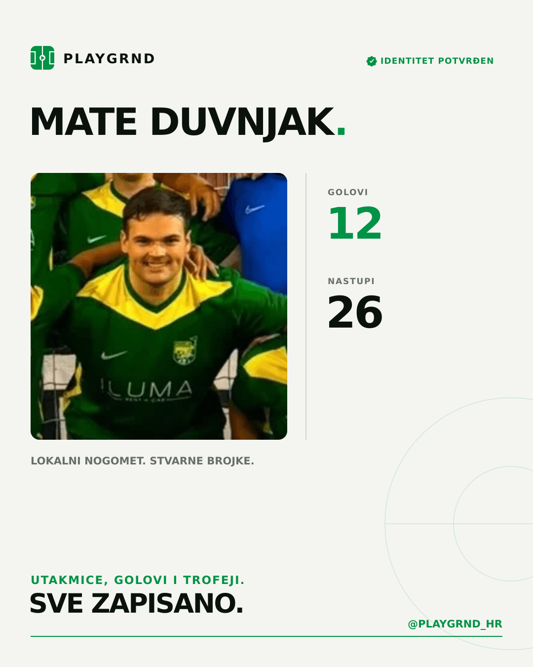 PLAYGRND grafika profila Mate Duvnjak