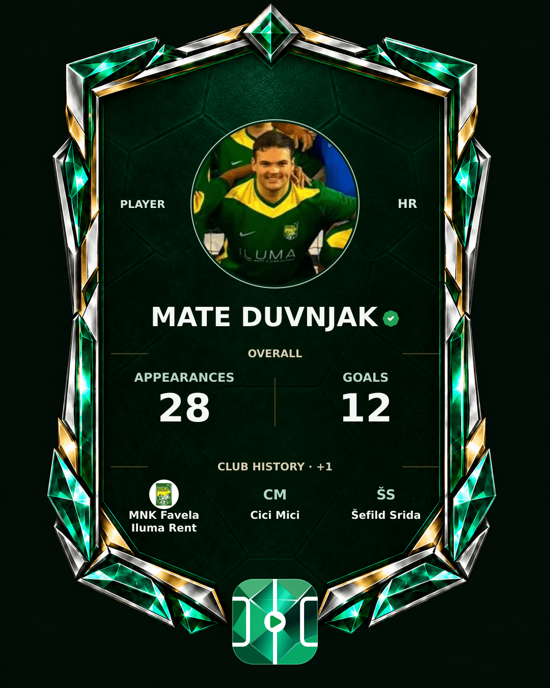 Mate Duvnjak's PLAYGRND profile graphic