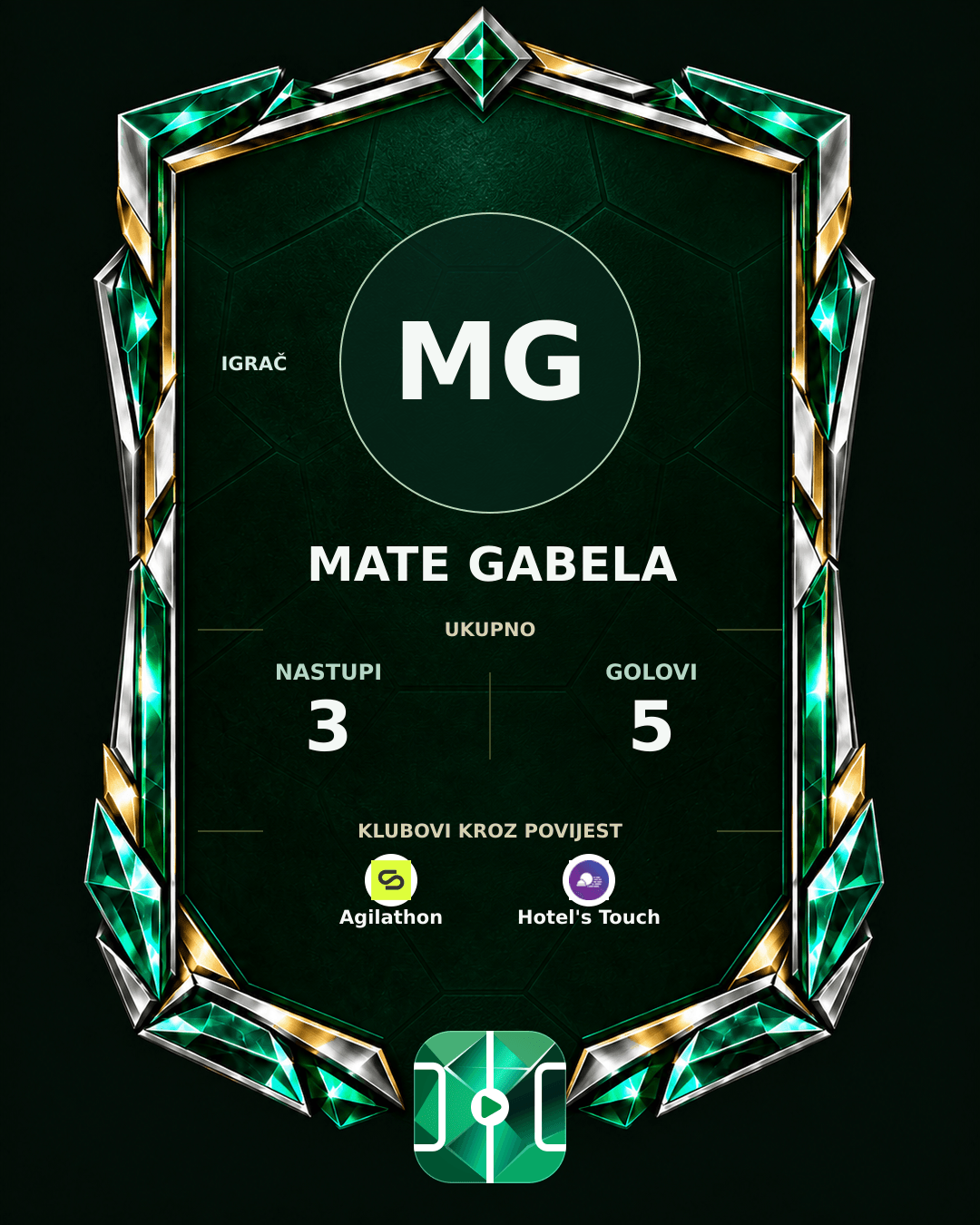 PLAYGRND grafika profila Mate Gabela