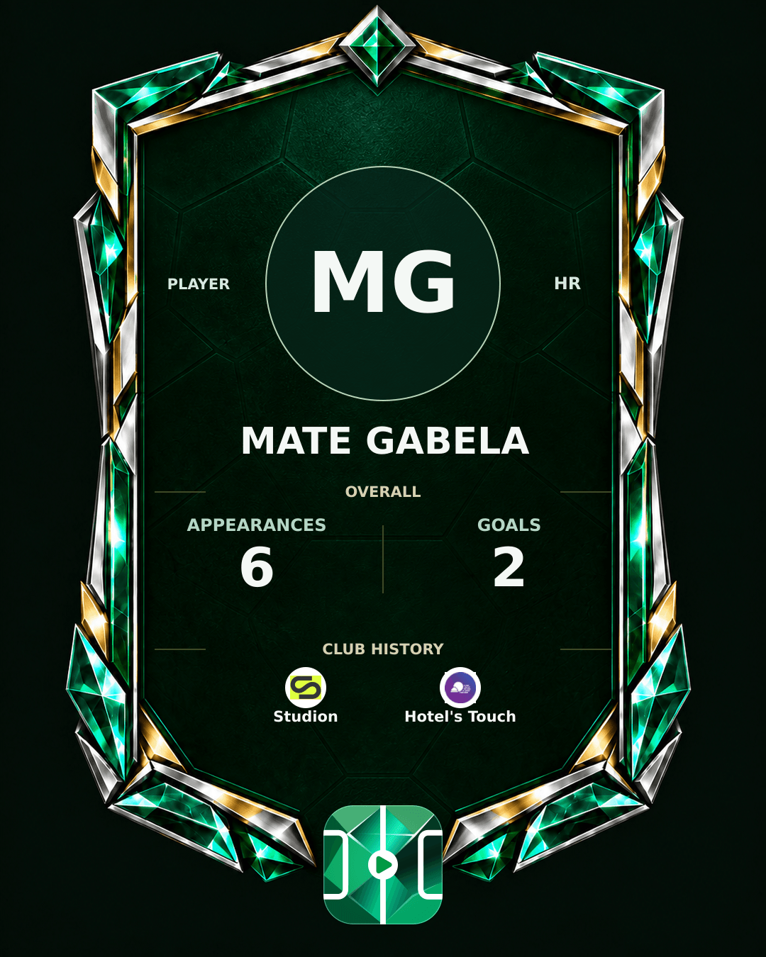 Mate Gabela's PLAYGRND profile graphic