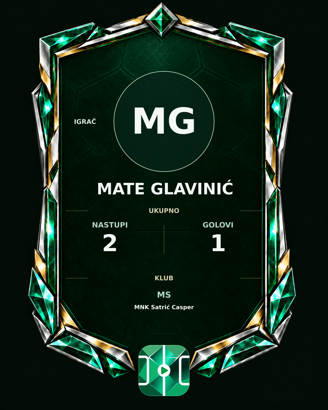 PLAYGRND grafika profila Mate Glavinić