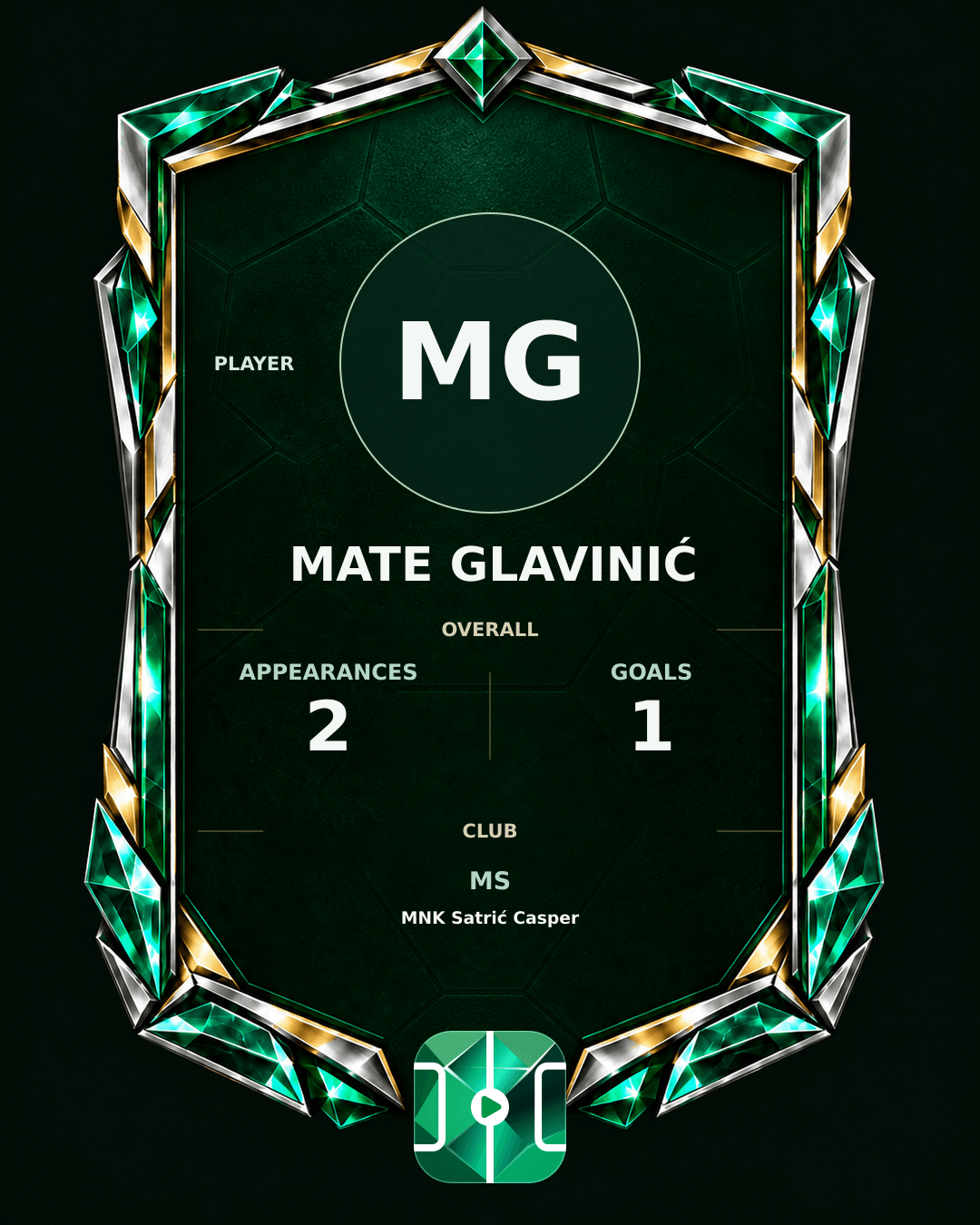 Mate Glavinić's PLAYGRND profile graphic