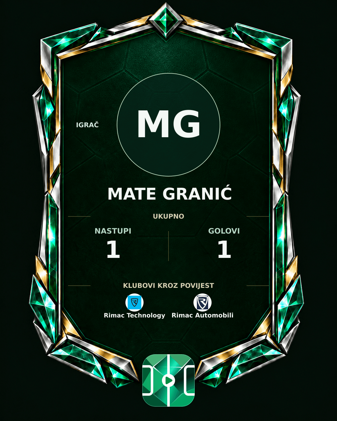 PLAYGRND grafika profila Mate Granić