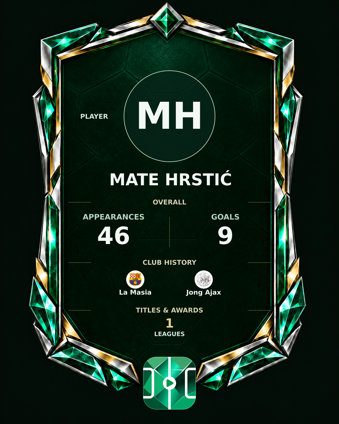 Mate Hrstić's PLAYGRND profile graphic