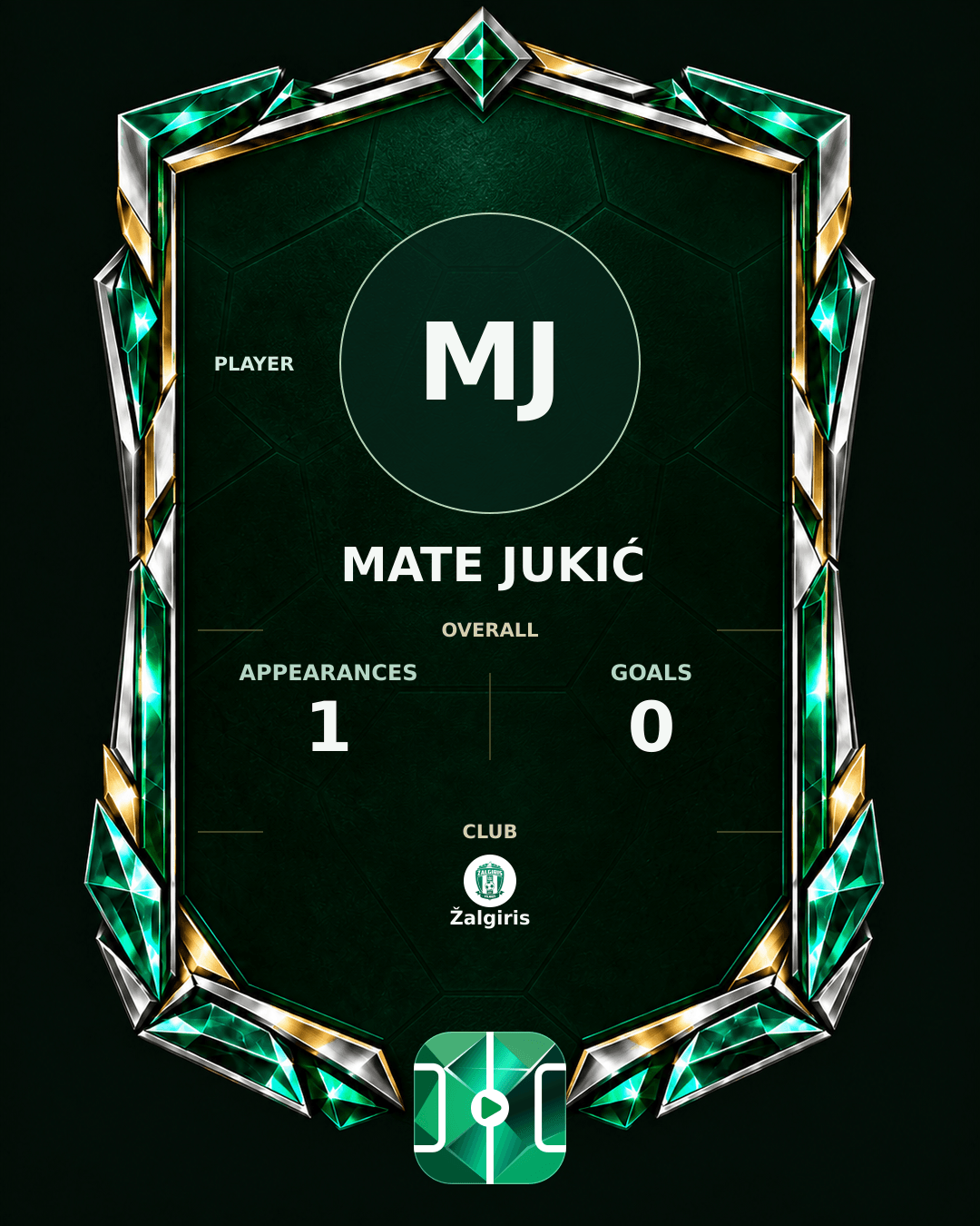 Mate Jukić's PLAYGRND profile graphic