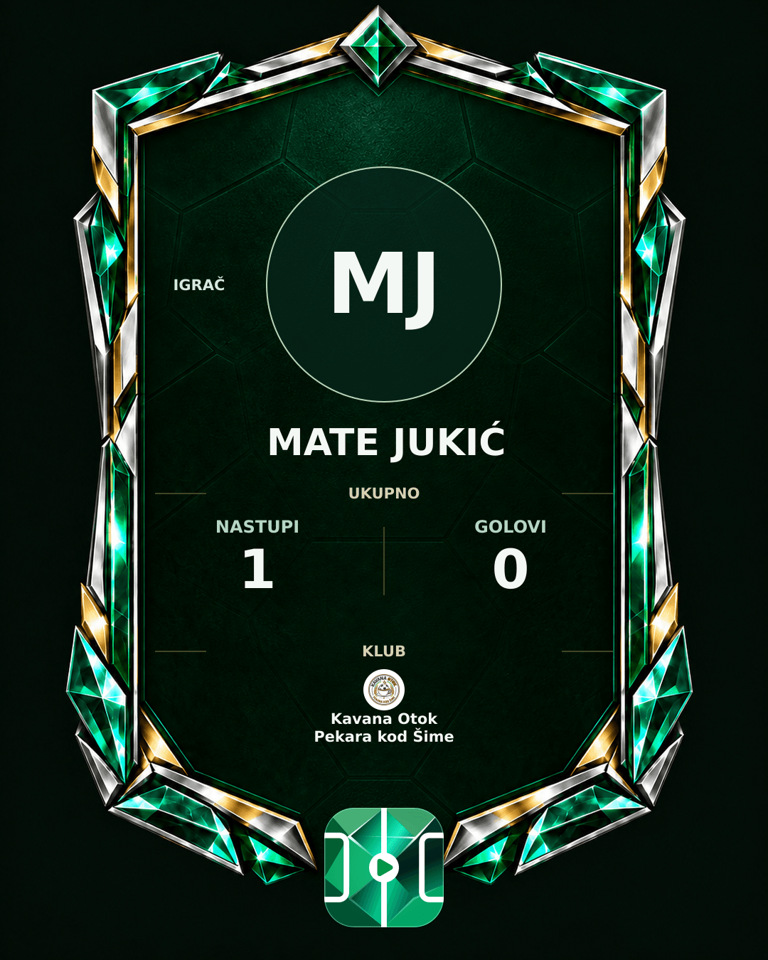 PLAYGRND grafika profila Mate Jukić