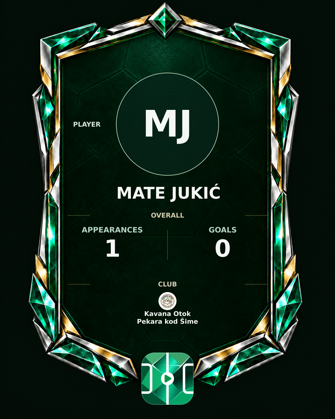 Mate Jukić's PLAYGRND profile graphic
