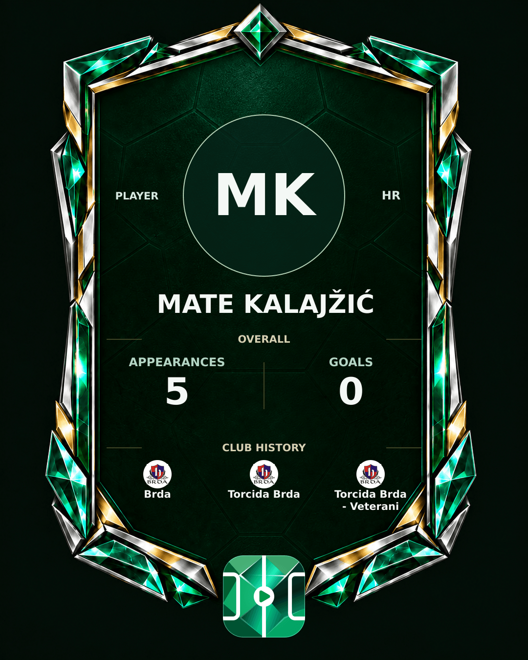 Mate Kalajžić's PLAYGRND profile graphic