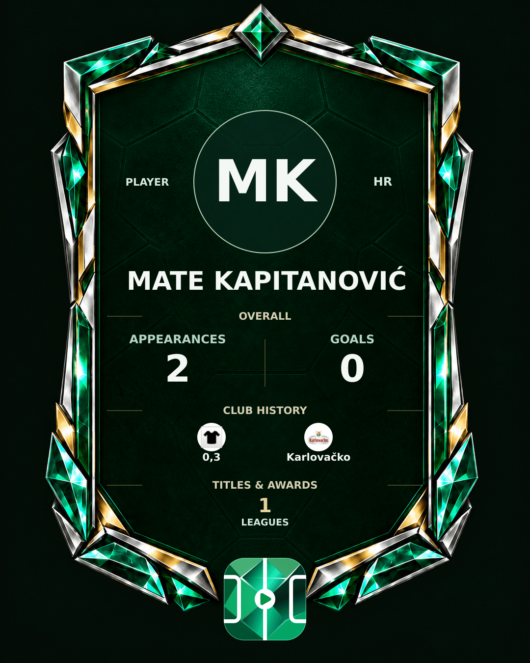 Mate Kapitanović's PLAYGRND profile graphic