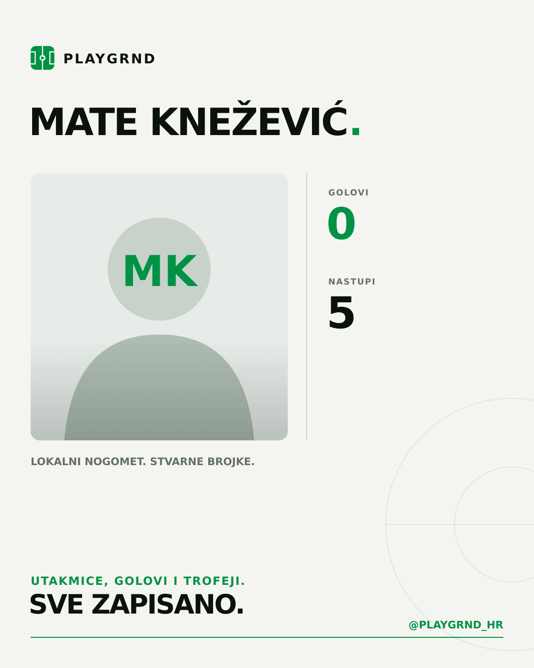 PLAYGRND grafika profila Mate Knežević