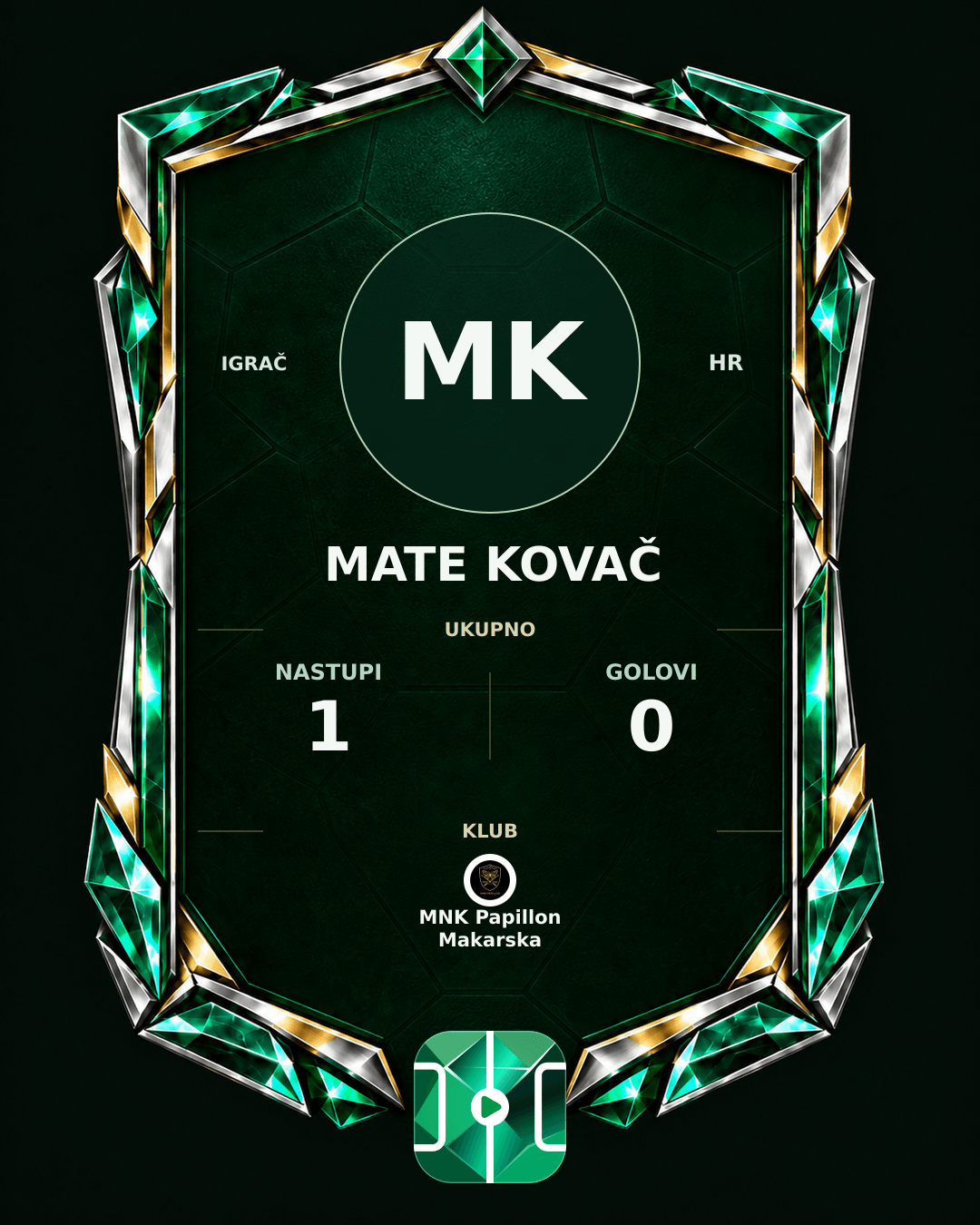 PLAYGRND grafika profila Mate Kovač