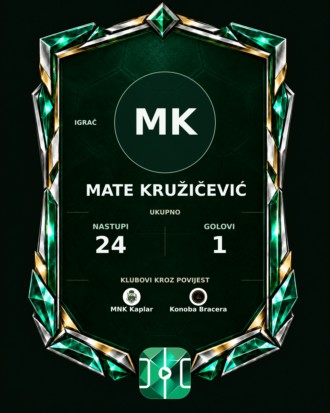 PLAYGRND grafika profila Mate Kružičević