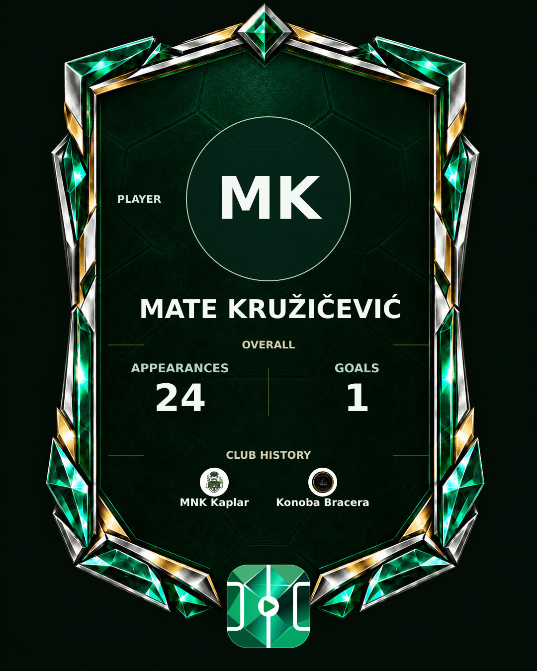 Mate Kružičević's PLAYGRND profile graphic