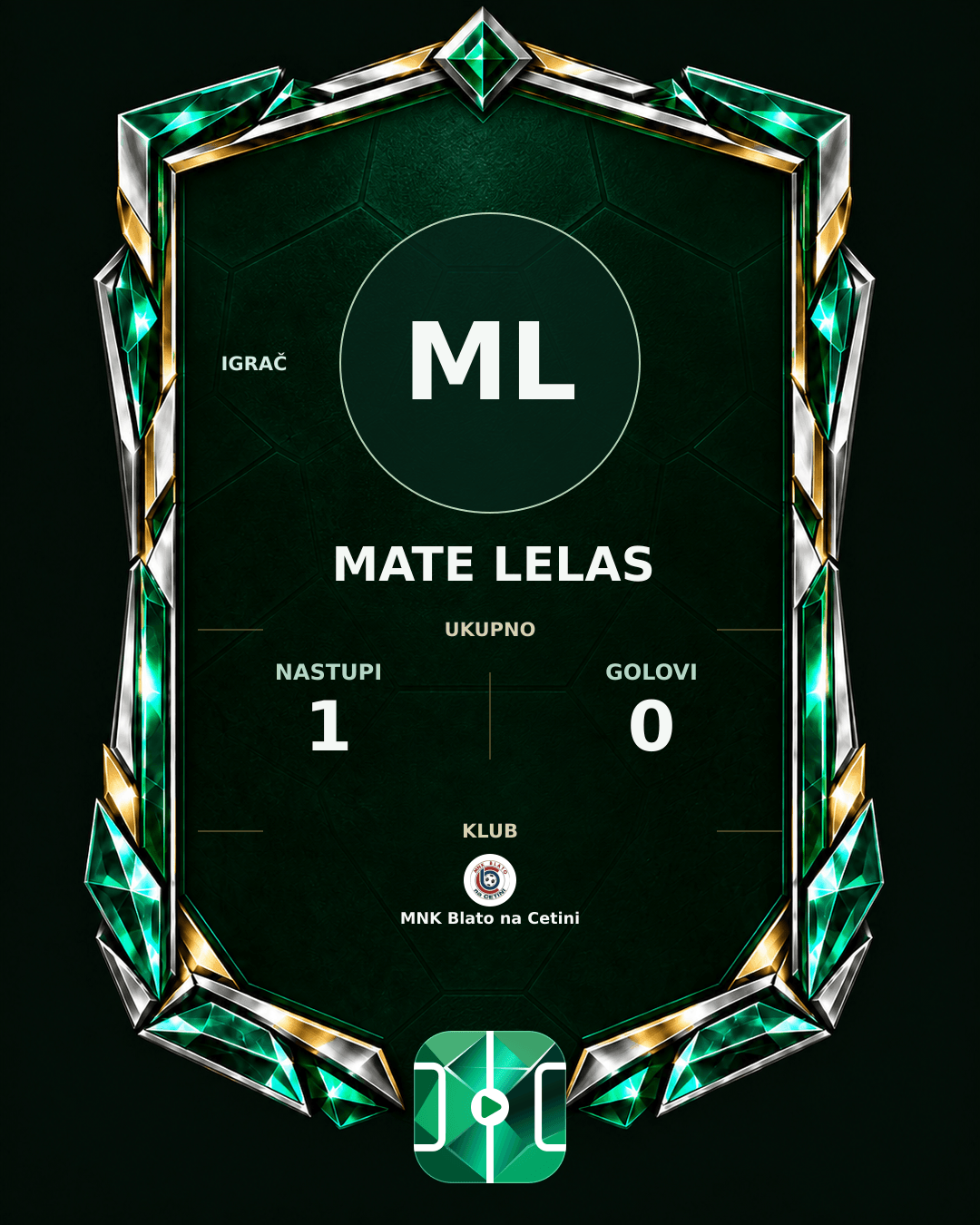 PLAYGRND grafika profila Mate Lelas