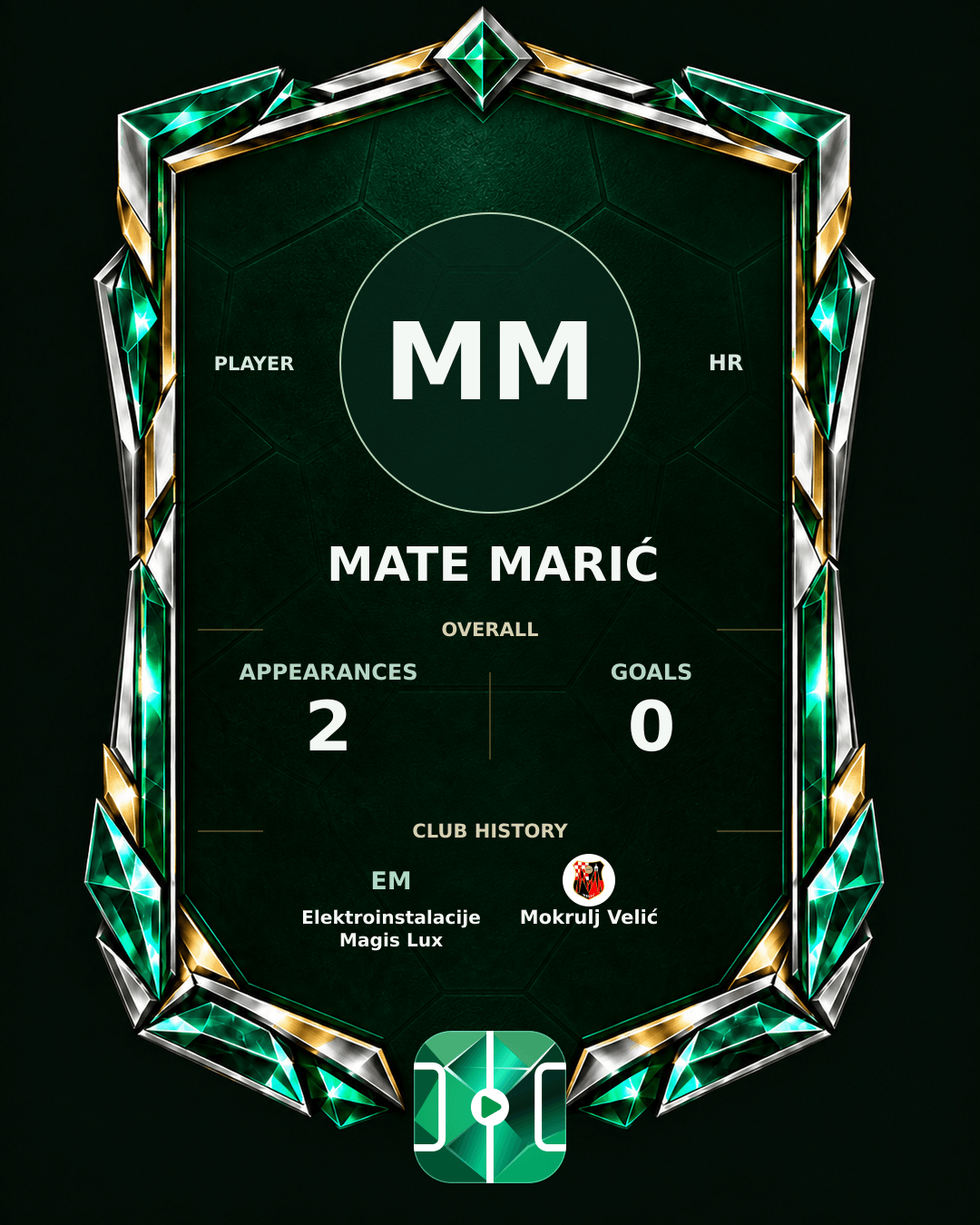 Mate Marić's PLAYGRND profile graphic