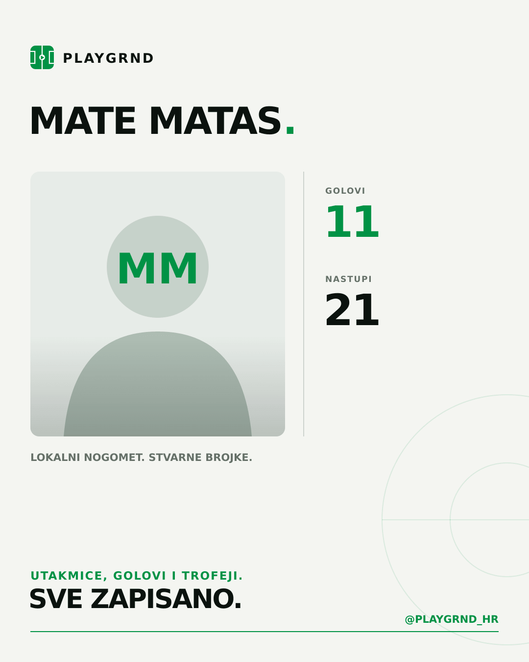 PLAYGRND grafika profila Mate Matas