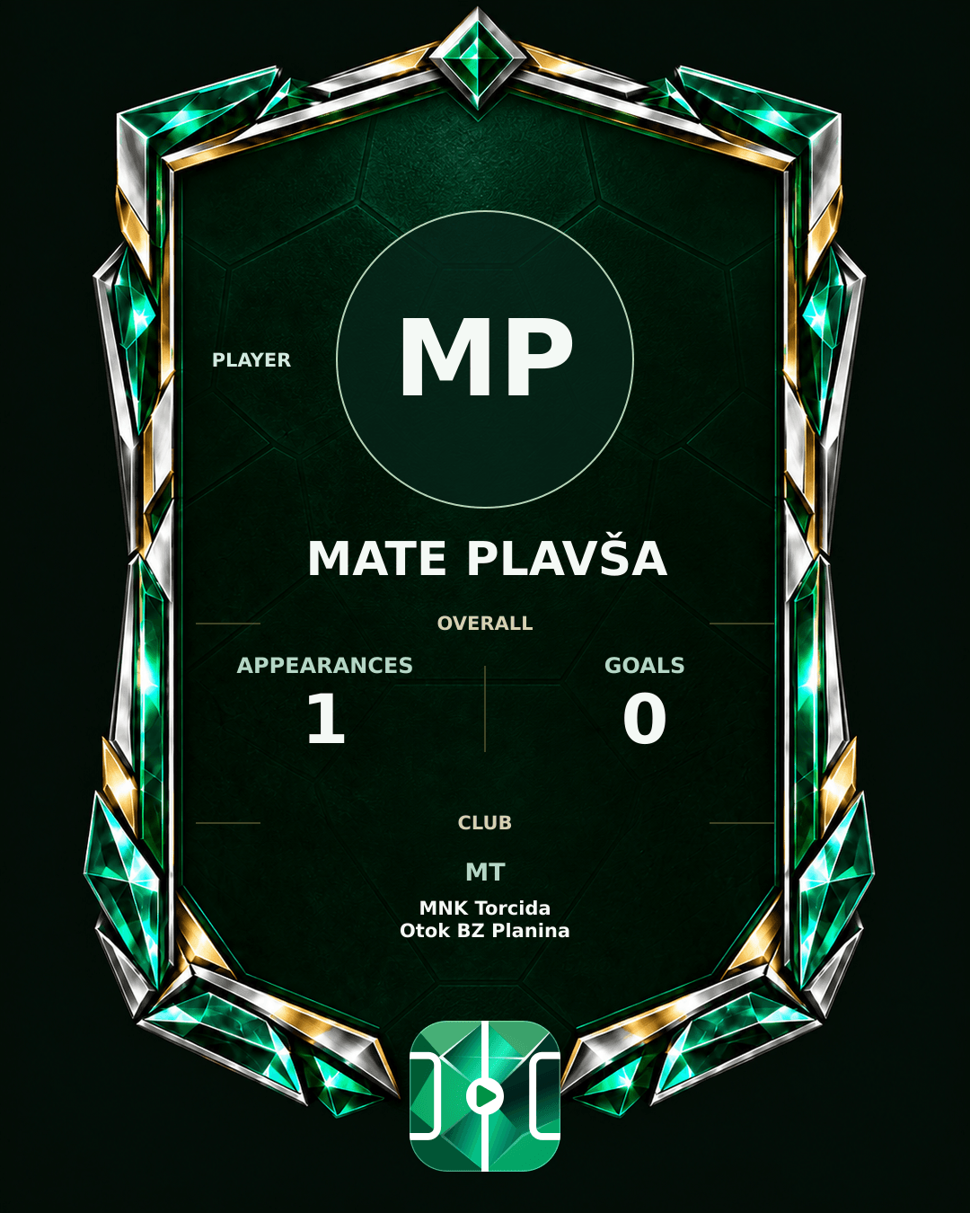 Mate Plavša's PLAYGRND profile graphic