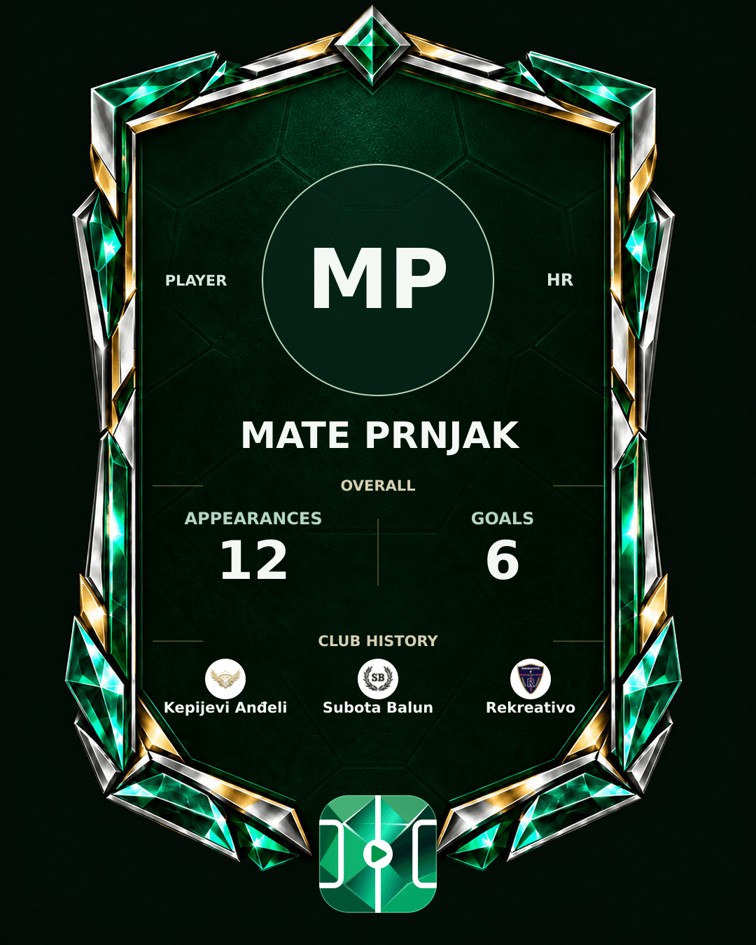 Mate Prnjak's PLAYGRND profile graphic