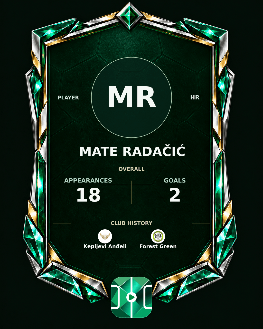 Mate Radačić's PLAYGRND profile graphic