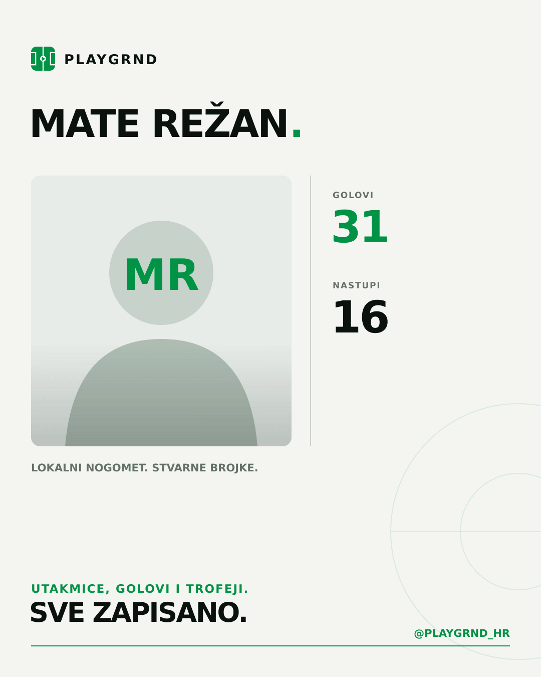 PLAYGRND grafika profila Mate Režan
