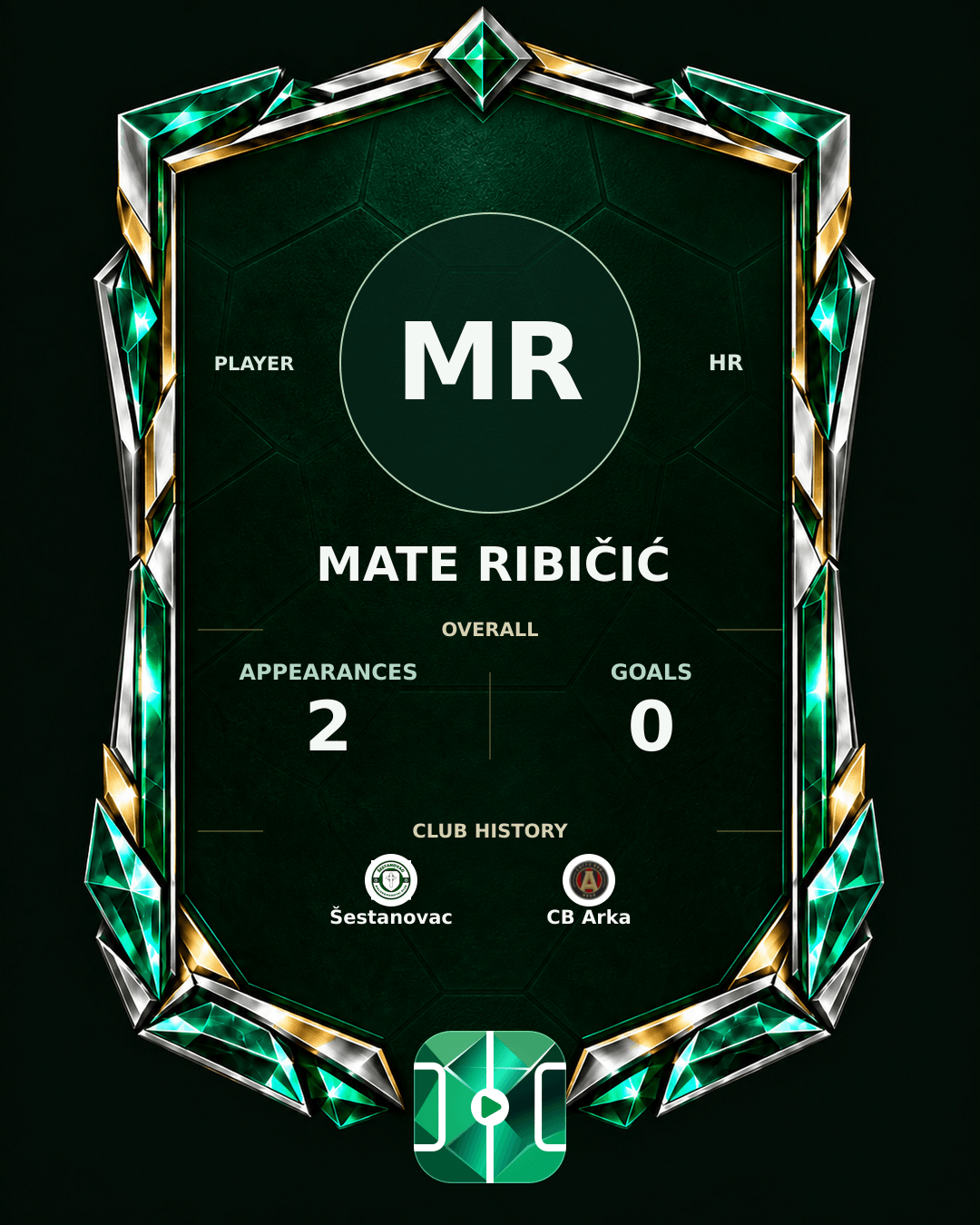 Mate Ribičić's PLAYGRND profile graphic