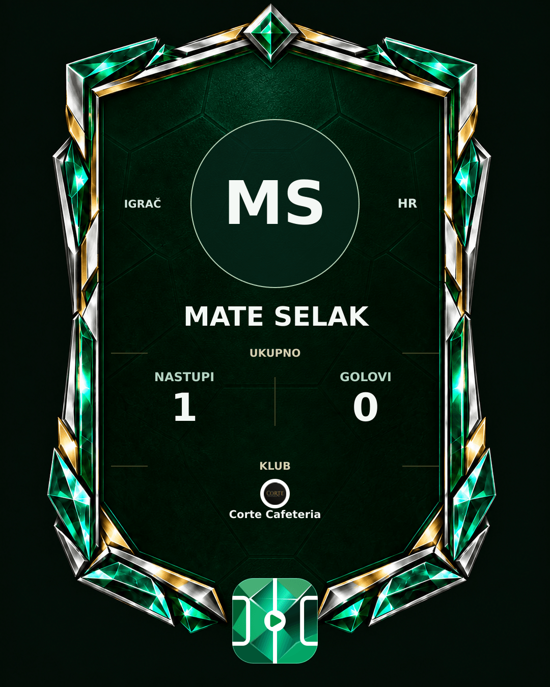 PLAYGRND grafika profila Mate Selak