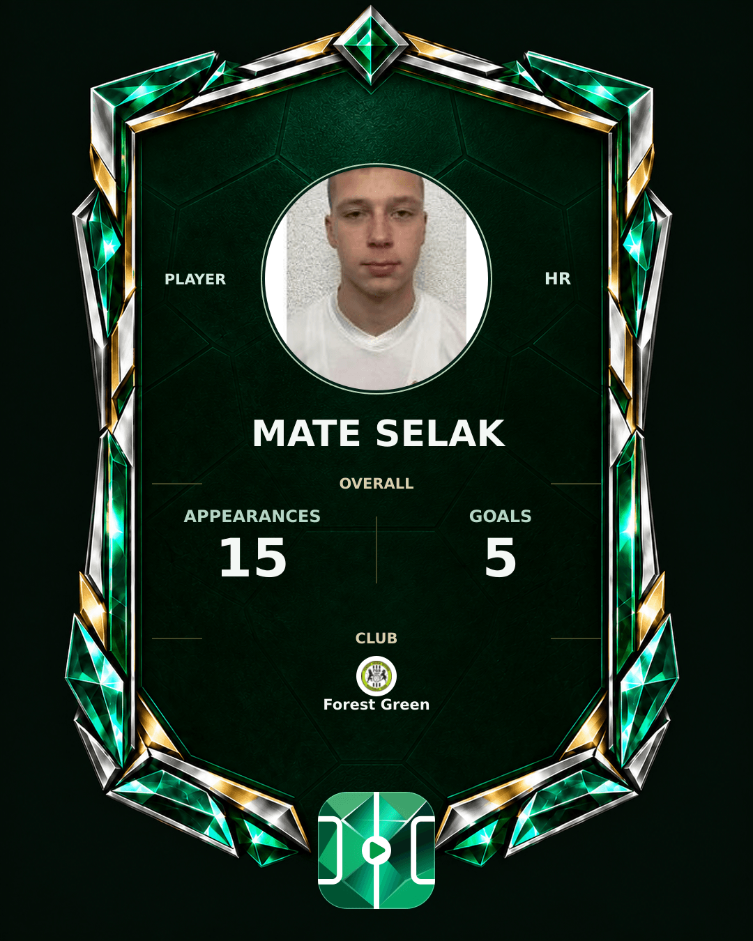 Mate Selak's PLAYGRND profile graphic