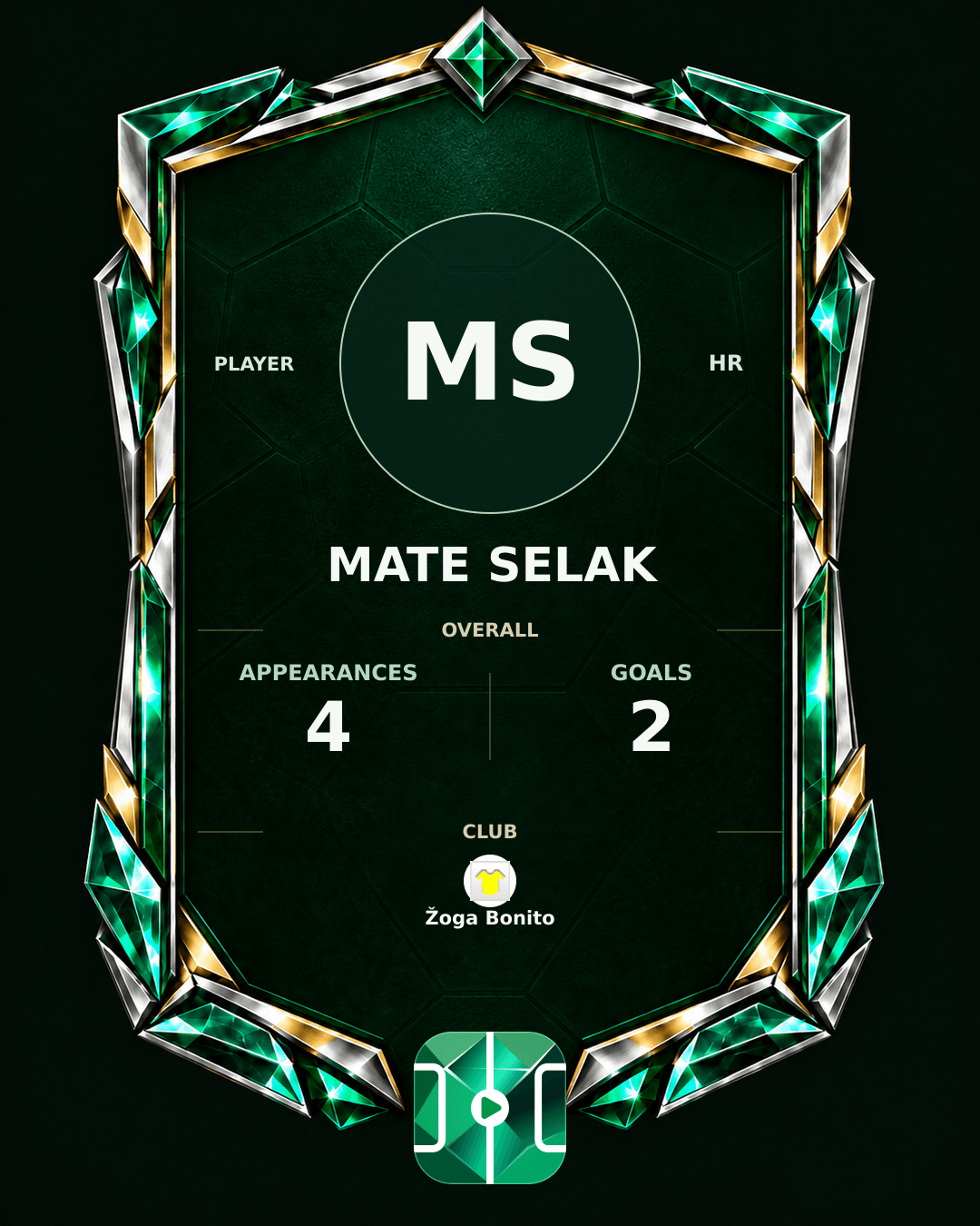 Mate Selak's PLAYGRND profile graphic
