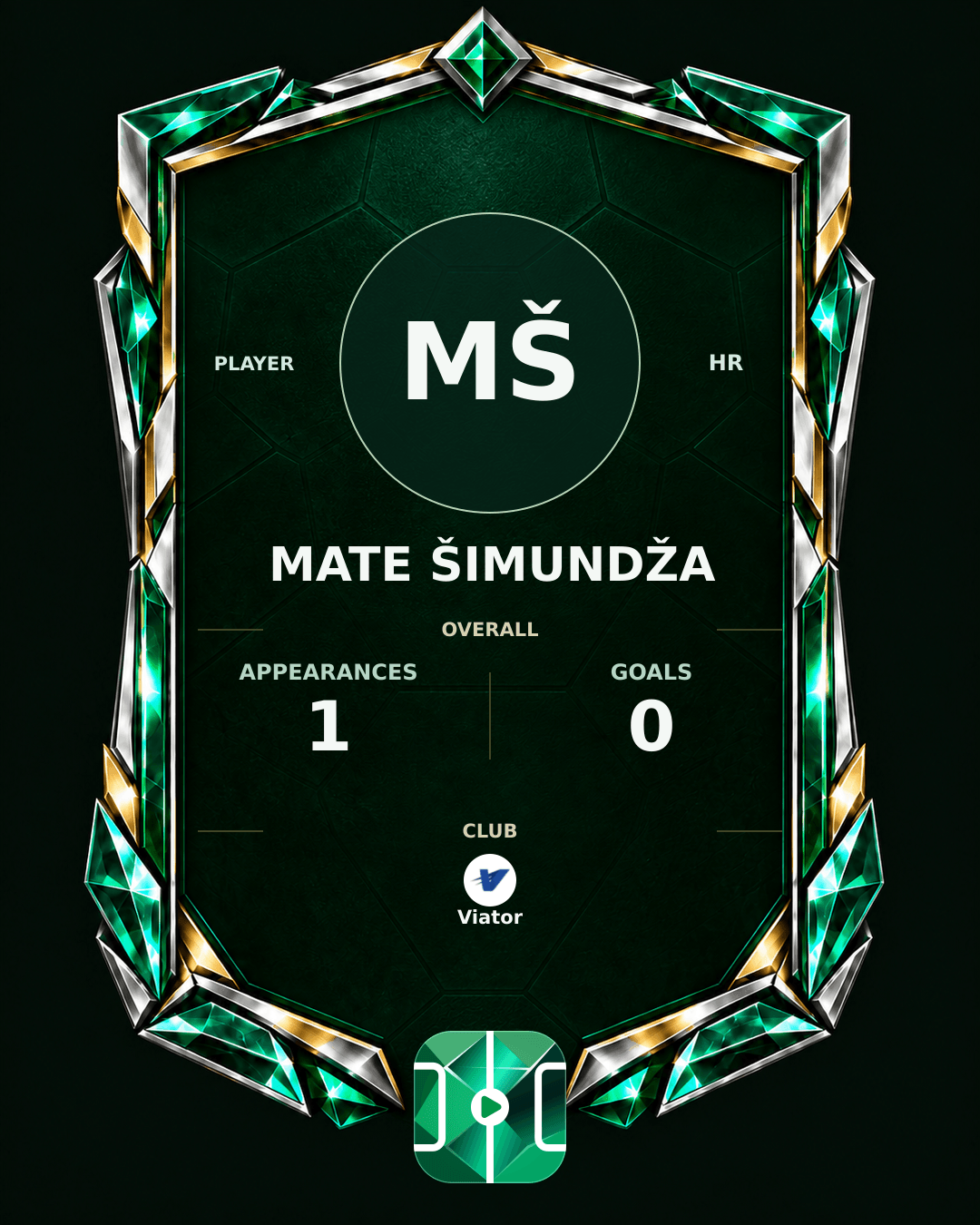 Mate Šimundža's PLAYGRND profile graphic